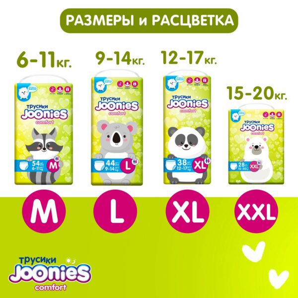JOONIES Comfort Подгузники-трусики, размер XL (12-17 кг), 38 шт. 4