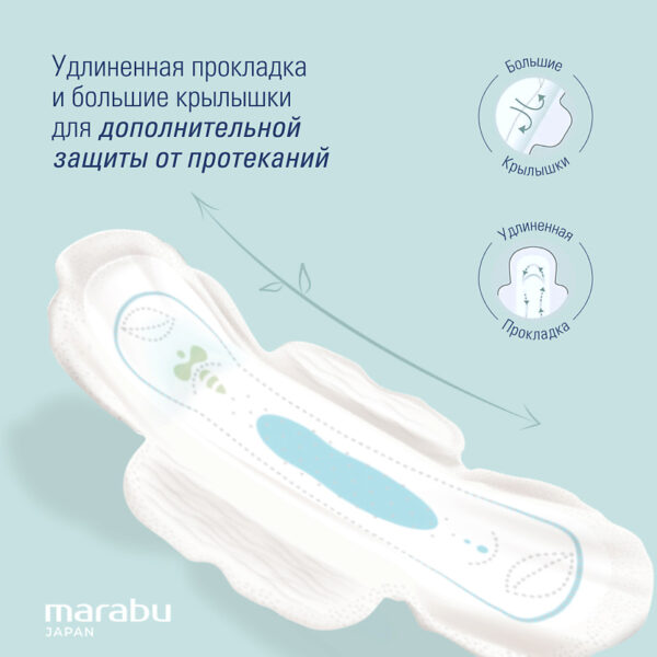 Ультратонкие прокладки Marabu нормал плюс, 9шт 2