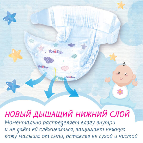 Подгузники YokoSun comfort М 5-10кг 62шт — изображение 7