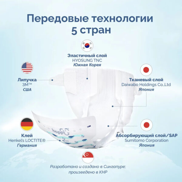 Подгузники детские Hoppi AirDream, Размер S, 4-8кг, 56шт — изображение 6