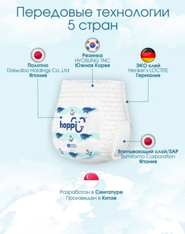 Подгузники трусики детские Hoppi AirDream, Размер L, 9-14кг, 38шт — изображение 5