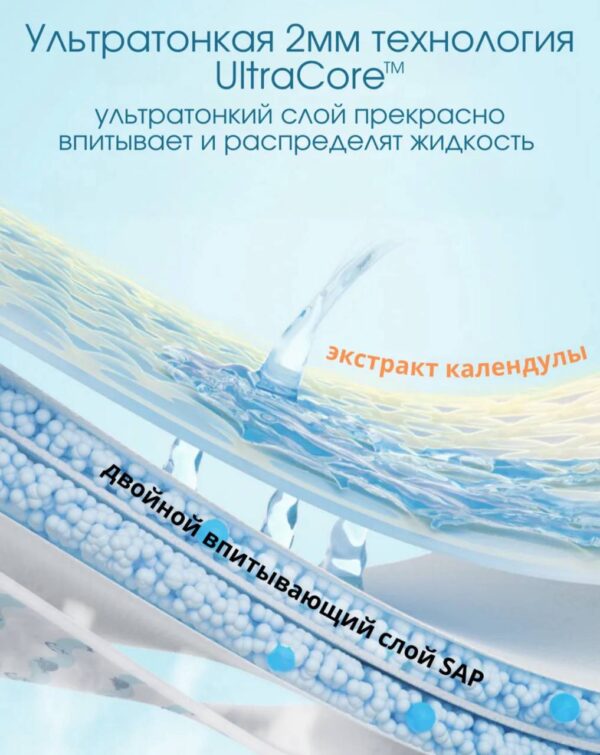 Подгузники трусики детские Hoppi AirDream, Размер L, 9-14кг, 38шт — изображение 3