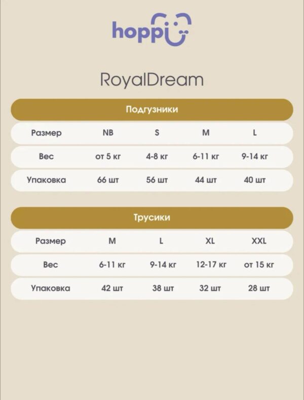 Подгузники трусики детские Hoppi RoyalDream, Размер XL, 12-17кг, 32шт — изображение 6