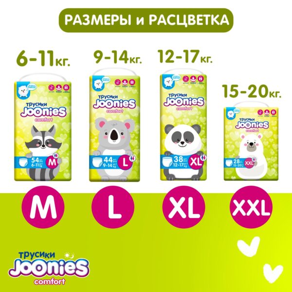JOONIES Comfort Подгузники-трусики, размер XL (12-17 кг), 38 шт. — изображение 19
