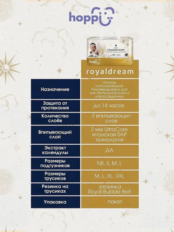 Подгузники детские Hoppi RoyalDream, Размер M, 6-11кг, 44шт — изображение 4