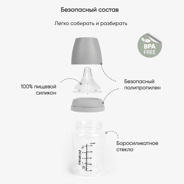 Стеклянная бутылочка Paomma, 160 мл, Light Grey — изображение 2