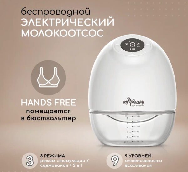 Молокоотсос электрический беспроводной портативный Miyoumi 1