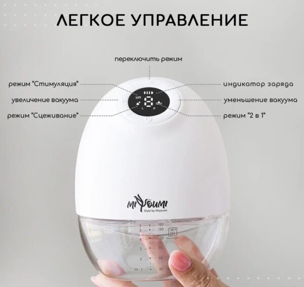 Молокоотсос электрический беспроводной портативный Miyoumi 3