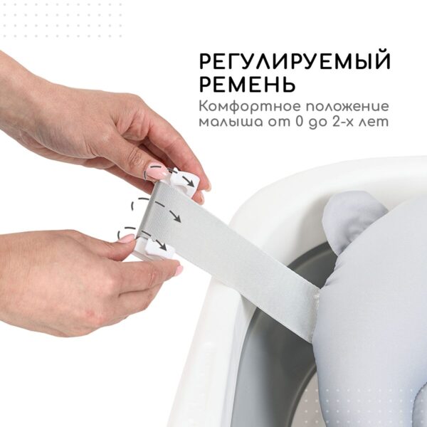 Ванночка для новорожденных Miyoumi с матрасиком и термометром складная - Cloud 10