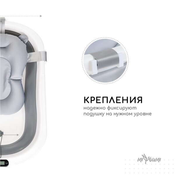 Ванночка для новорожденных Miyoumi с матрасиком и термометром складная - Cloud 7