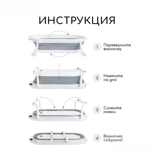 Ванночка для новорожденных Miyoumi с матрасиком и термометром складная - Cloud 5