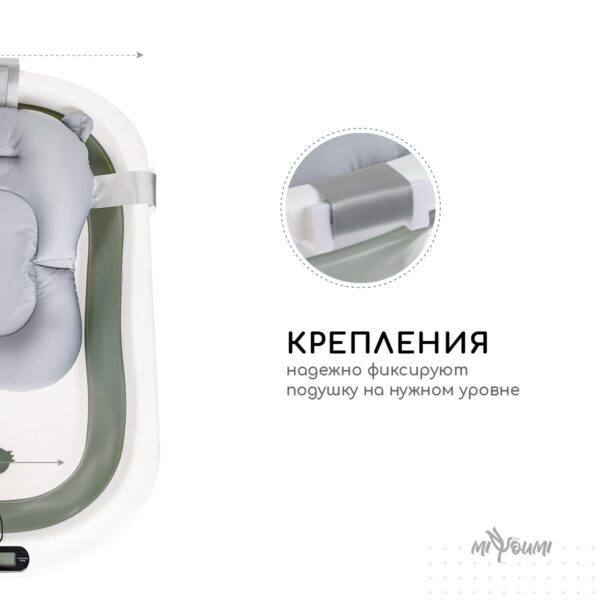 Ванночка для новорожденных Miyoumi с матрасиком и термометром складная - Sage 6