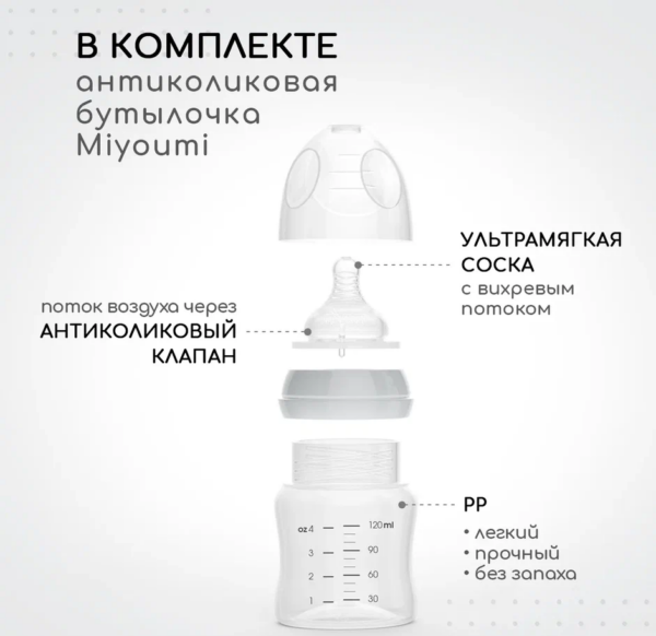 Молокоотсос ручной механический Miyoumi — изображение 4