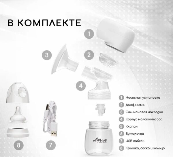 Молокоотсос электрический безпроводной  Miyomi — изображение 4
