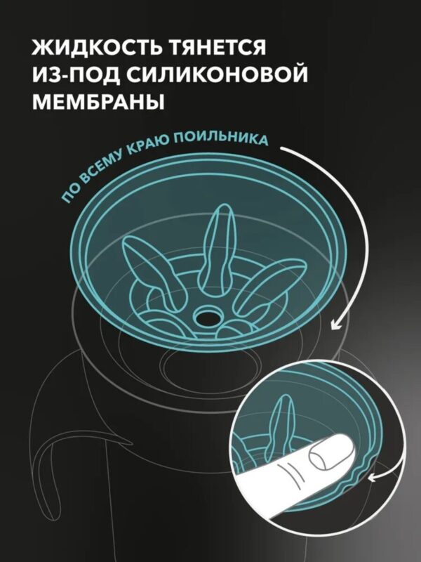 Поильник Twistshake 360 cup 230 мл.Пастельный голубой(Pastel Blue) — изображение 8