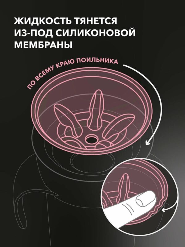 Поильник Twistshake 360 cup 230 мл.Пастельный розовый (Pastel Pink) — изображение 3